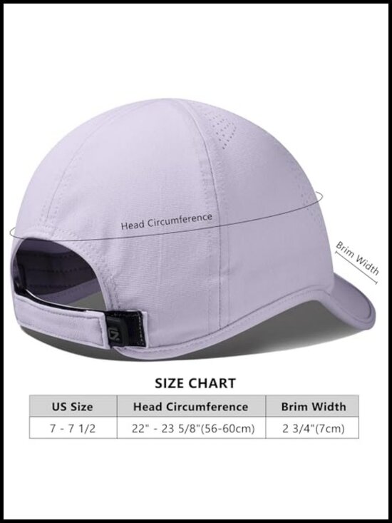 Performance Running Hat - Stretchy Fabric with Vented Mesh for Outdoor Workouts
